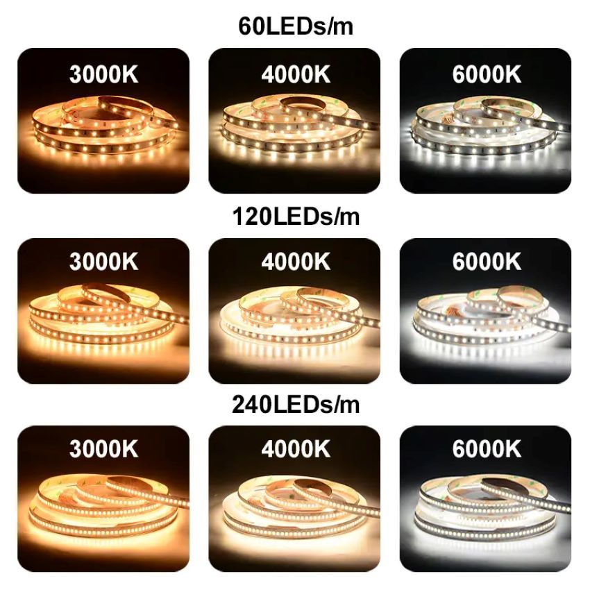 High Power High Lumen DC24V SMD2835 120LEDs/M LED Striplight